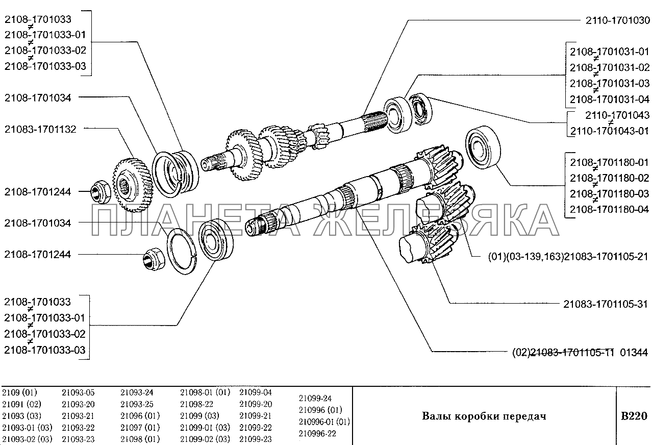 Валы коробки передач ВАЗ-2109